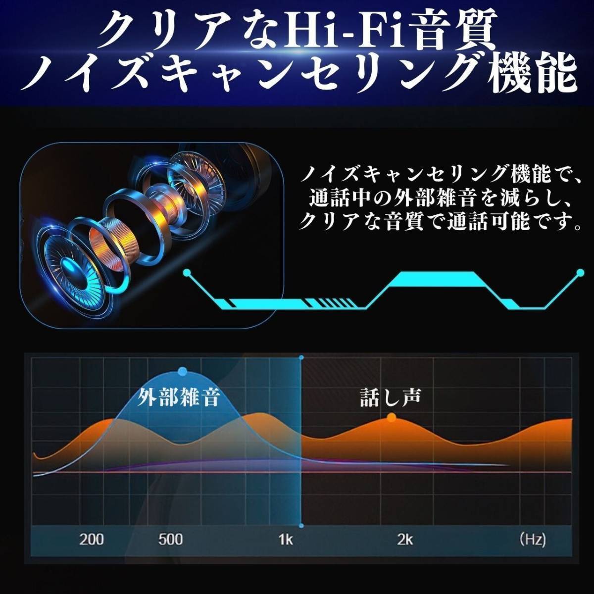 骨伝導 イヤホン ワイヤレス イヤフォン Bluetooth ブルートゥース イヤーカフ 通話 高音質 充電 防水 スポーツ iPhone android スマホ