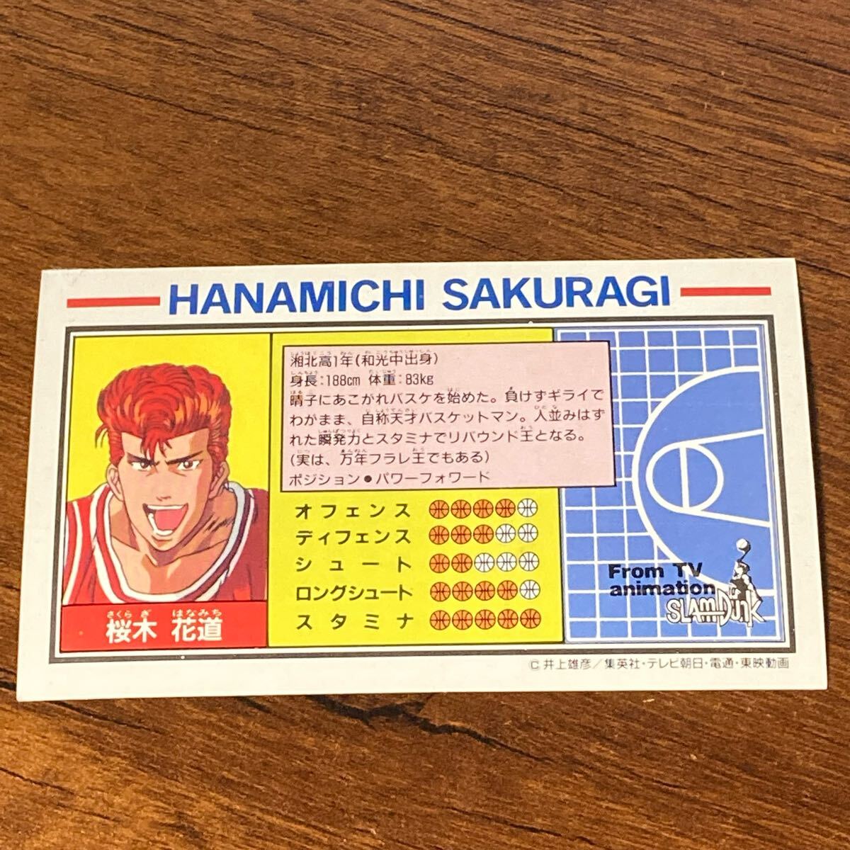 Yahoo!オークション -「スラムダンク カード キラ」の落札相場