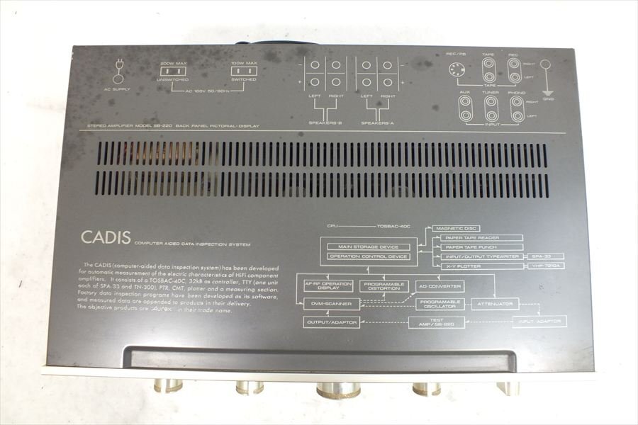 □ Aurex オーレックス SB-220 アンプ 現(xiàn)狀品 中古 250606A4602