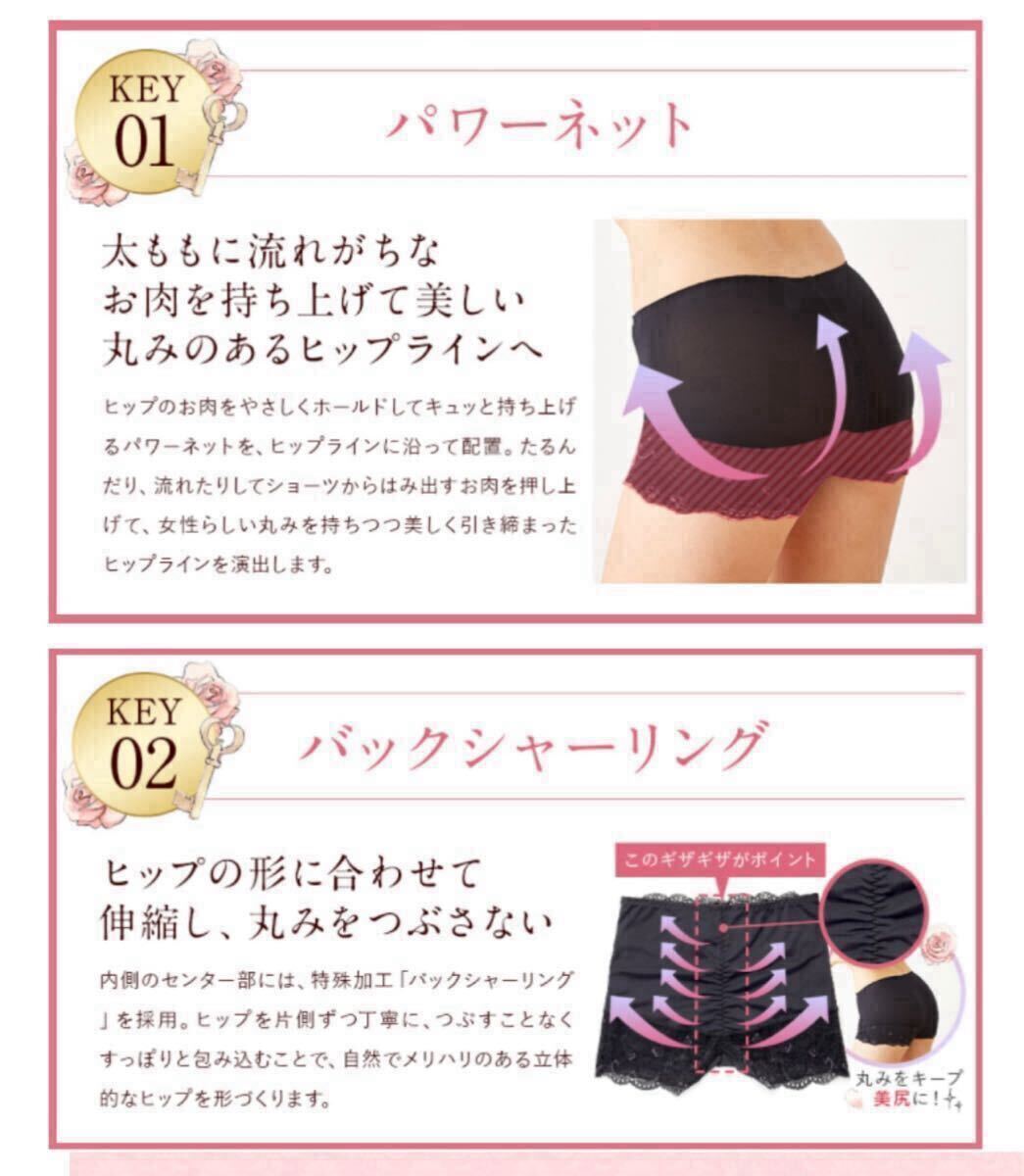 ★新色入荷★サイズが選べる★正規(guī)品★新品 未開封 LUNA ルーナ ナチュラルアップ ショーツ【エアリーペールパープル】HRC 公式ストア