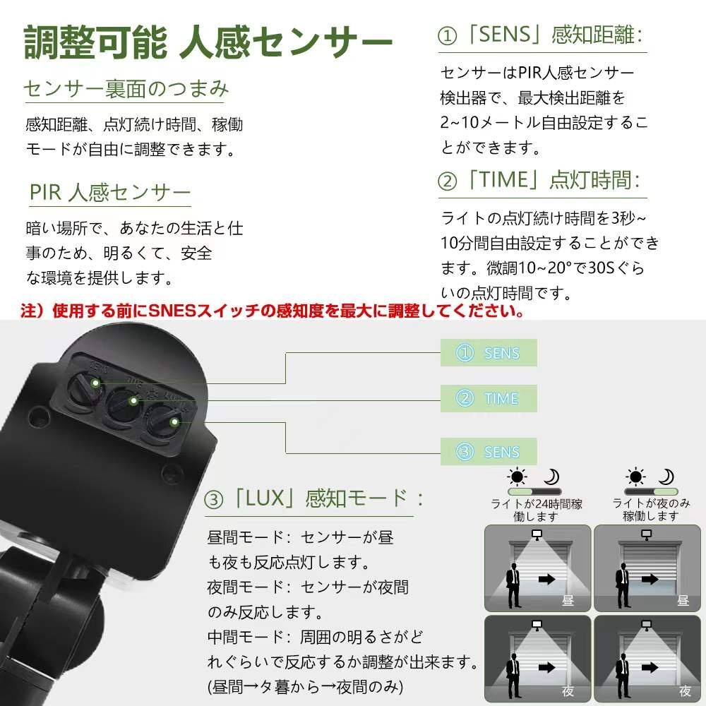 【即納】作業(yè)燈 4臺 30W LED投光器 3200LM センサーライト 晝光色 6500K IP66 人感センサー 屋外 送料無料 1年保証