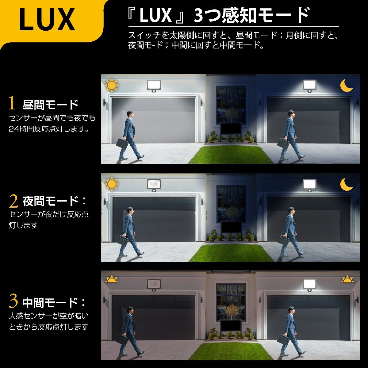 即納！5臺 センサーライト 50W LED投光器 屋外 人感センサー コンセント式 作業(yè)燈 防犯ライト IP65 LED 晝光色 6500K 5500LM 100V 1年保証