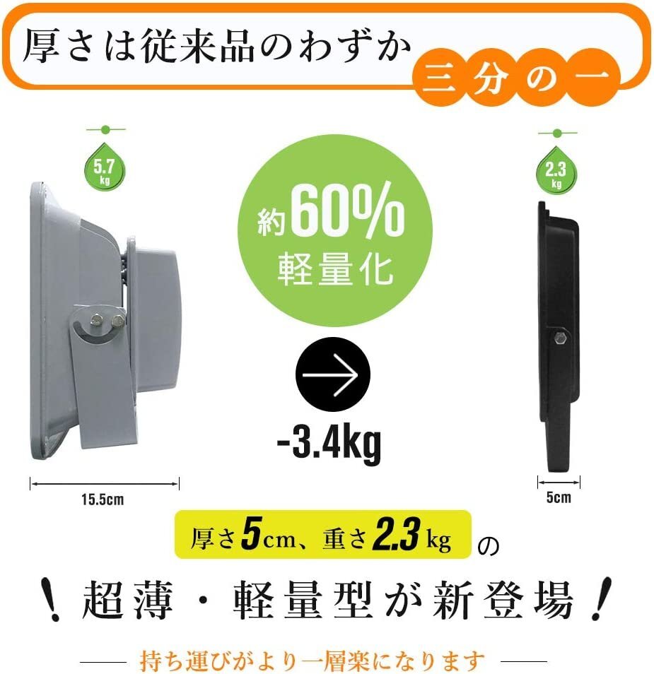 即納!LED投光器 200W 4臺(tái) 24000LM 晝光色 6500K 防水防塵 3mコード 超薄型 スイッチ付き 高輝度 IP66 AC85-265V 送料無(wú)料 1年保証