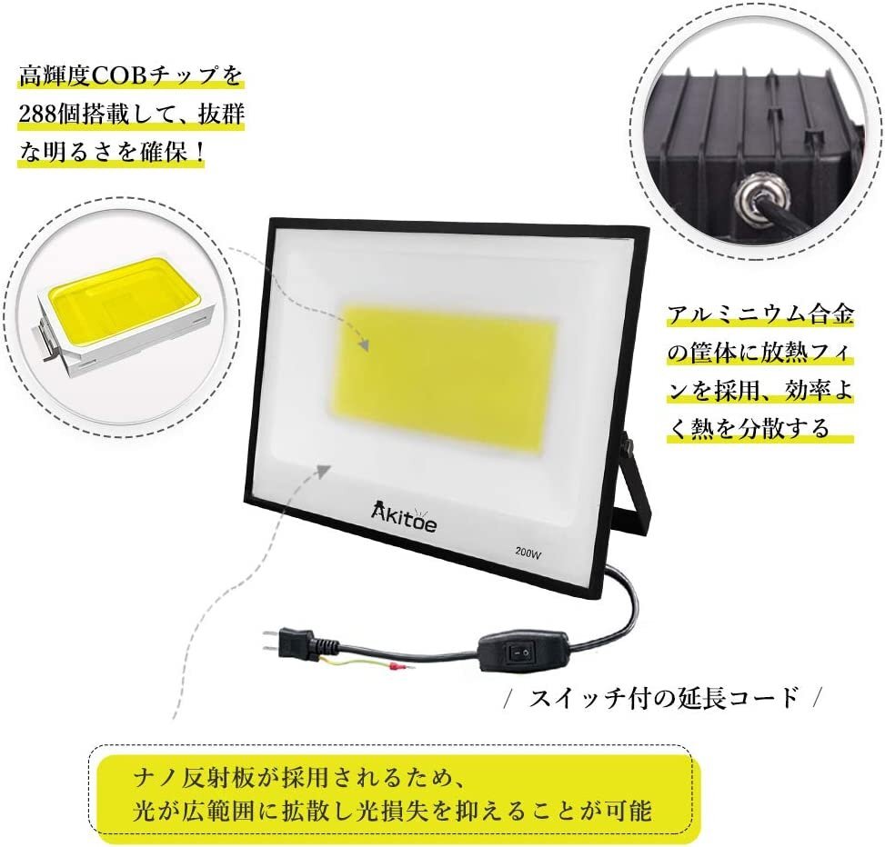 即納!LED投光器 200W 4臺(tái) 24000LM 晝光色 6500K 防水防塵 3mコード 超薄型 スイッチ付き 高輝度 IP66 AC85-265V 送料無(wú)料 1年保証