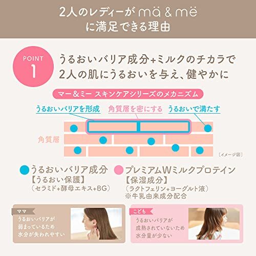 ma-&mi- уход за кожей родители .. можно использовать уход корпус молоко 310g детский baby слабый кислота ... не прикреплен сухой .