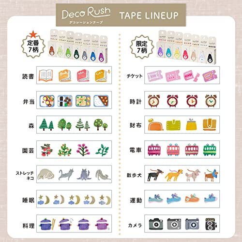 PLUS декоративный элемент Rush 6mm стандартный рисунок корпус 7 шт. комплект DC-060-15/-16/-17/-18/-19/-20/-21 52-064 + 52