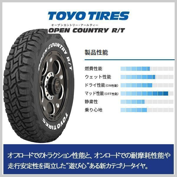 5本セット!! ジムニー 16インチ 5.5j 5H 185/85R16 新品 タイヤホイールセット トーヨー オープンカントリー JB64 JB23 JA11 スペア 背面用_画像10