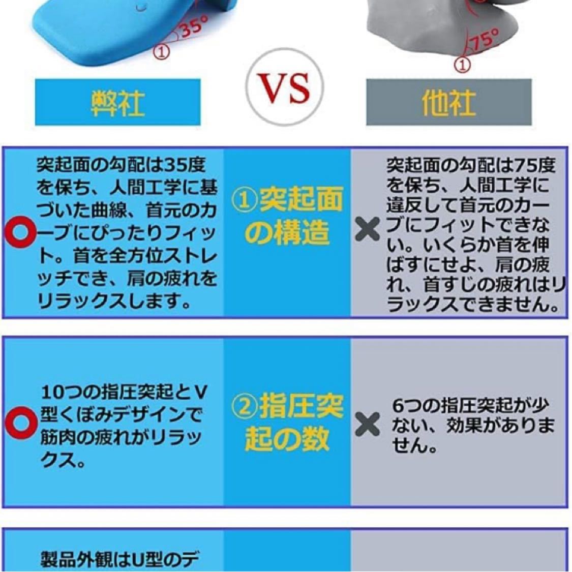 首 ストレッチ ストレートネック 枕 矯正枕 1日10分 首を伸ばす 枕 首 マッサージ 首こり 肩こり解消グッズ 肩甲骨