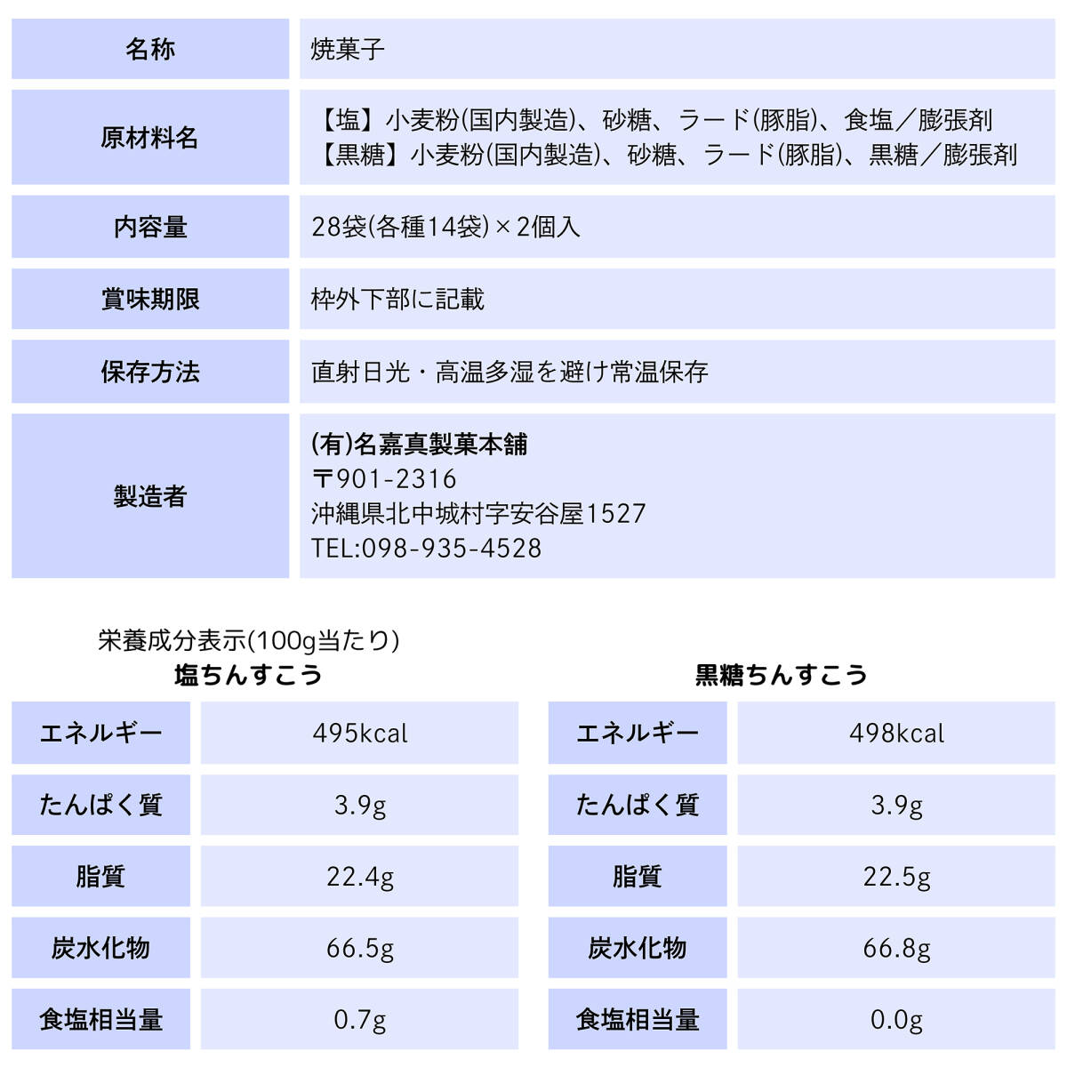 【割れちん】ちんすこう 塩×黒糖 28袋(56個) 名嘉真製菓本舗 沖縄旅行 沖縄お土産