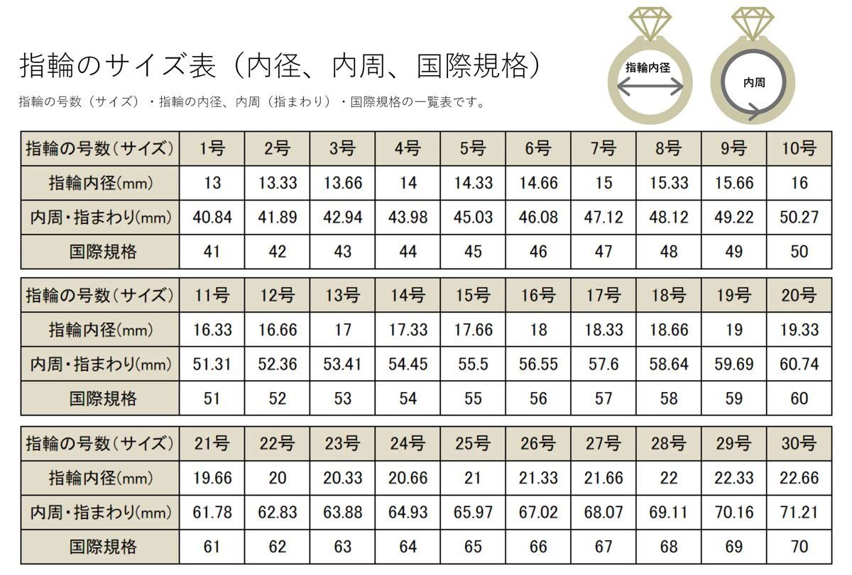 R73E7いgけ　カレン族蛇スネーク純銀指輪Karen silverリング金運(yùn)シンプル24號(hào)いgけ