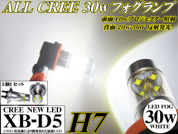新品 送料無(wú)料 即決 特価 値下げ 在庫(kù) 限り H7 CREE 30w LEDフォグランプ プロジェクター バルブ ホワイトwx　フォグ ライト 白