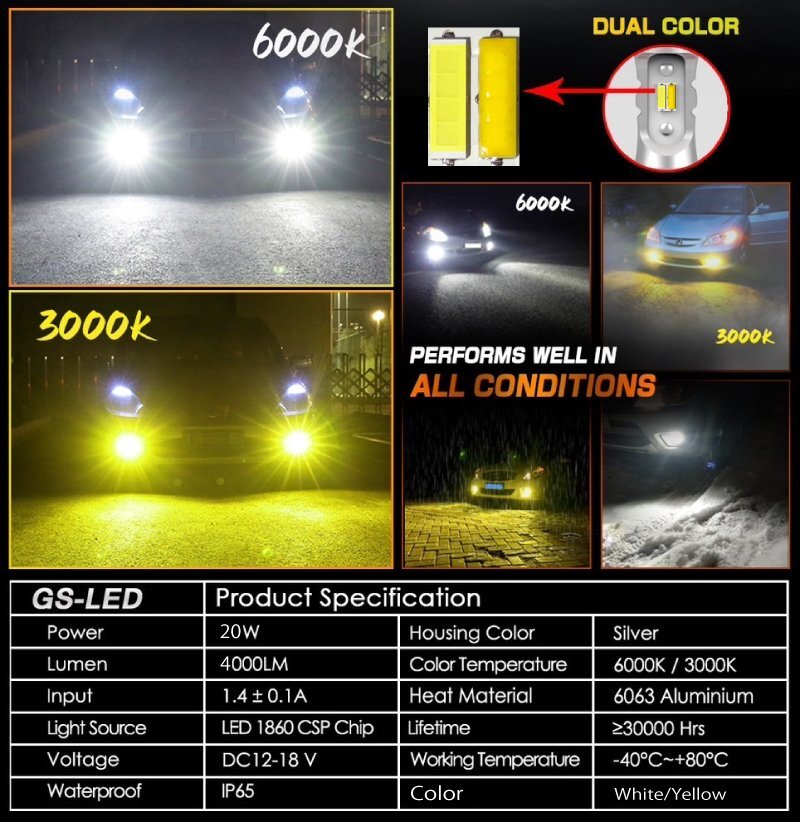 ハイエース TRH 200系 H16.8～H24.4 LEDフォグランプ HB4 20w4000LM 2色切替 6000k ホワイト 白 or 3000k イエロー 黃色 フォグ バルブ