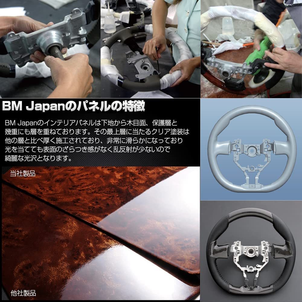 ハイゼット カーゴ/ハイゼットデッキバン S700系 タント/タントカスタム LA650/660S アトレー S700系 タフト900系 ステアリング ハンドル
