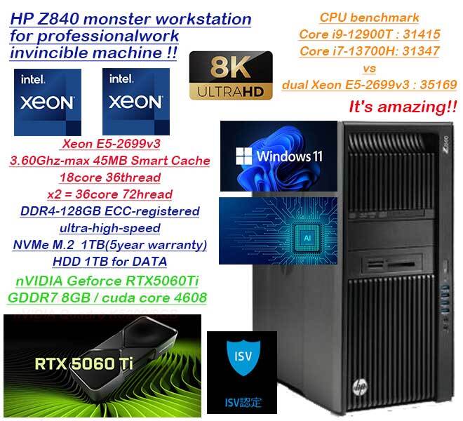 訳あり★新品RTX5060Ti!!デジタル動(dòng)畫クリエイターモデル★最新13世代Core i9超xeon28コア56スレッド★NVMeSSD1TB＆HDD1TB/128GB ECC(即決)