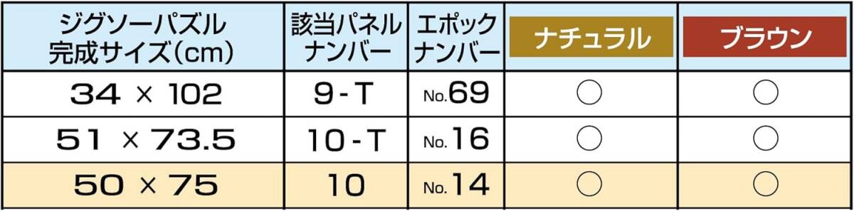  エポック社 【日本制】 木制 パズルフレーム ウッディーパネルエクセレント A ブラウン (50×75cm) (パネルNo.10