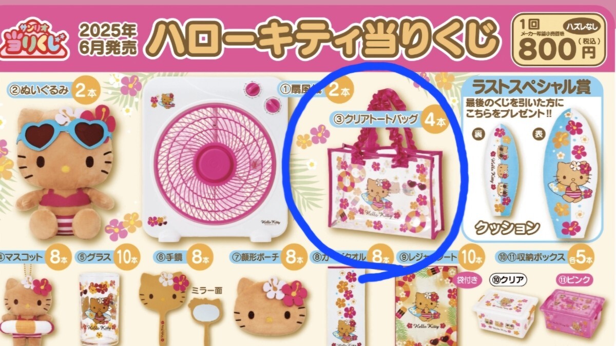 日焼けキティくじ トートバッグ 7点セット ハローキティ クリアトートバッグ トートバッグ 当たりくじ