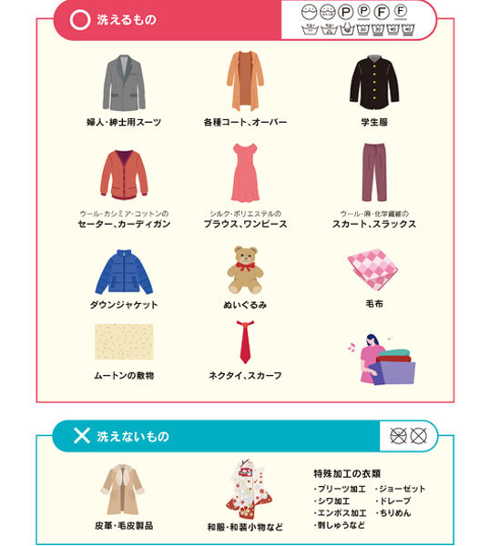 送料300円(稅込)■xp172■ハイ?ベック ドライネオ 新プッシュボトル(ドライ溶剤) 800g 6160円相當(dāng)【シンオク】