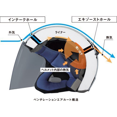 90791-2343W ◎ヤマハ純正 ジェット ヘルメット YJ-20 ゼニス パールホワイト Sサイズ◎