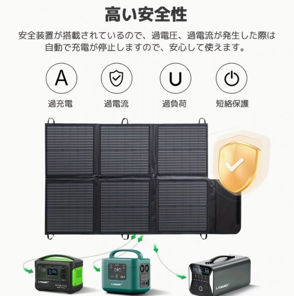 LVYUANryoken солнечная панель 120W 23.6V складной одиночный кристалл высота изменение эффективность портативный источник питания зарядное устройство солнце свет panel