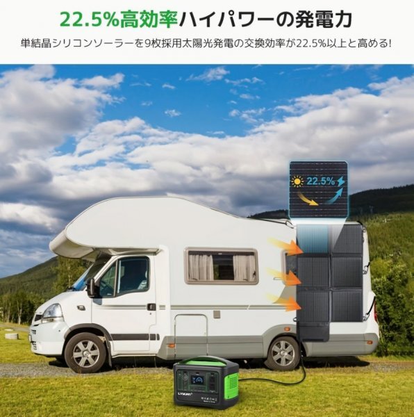 LVYUANryoken солнечная панель 120W 23.6V складной одиночный кристалл высота изменение эффективность портативный источник питания зарядное устройство солнце свет panel