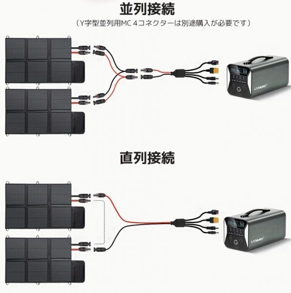 LVYUANryoken солнечная панель 120W 23.6V складной одиночный кристалл высота изменение эффективность портативный источник питания зарядное устройство солнце свет panel