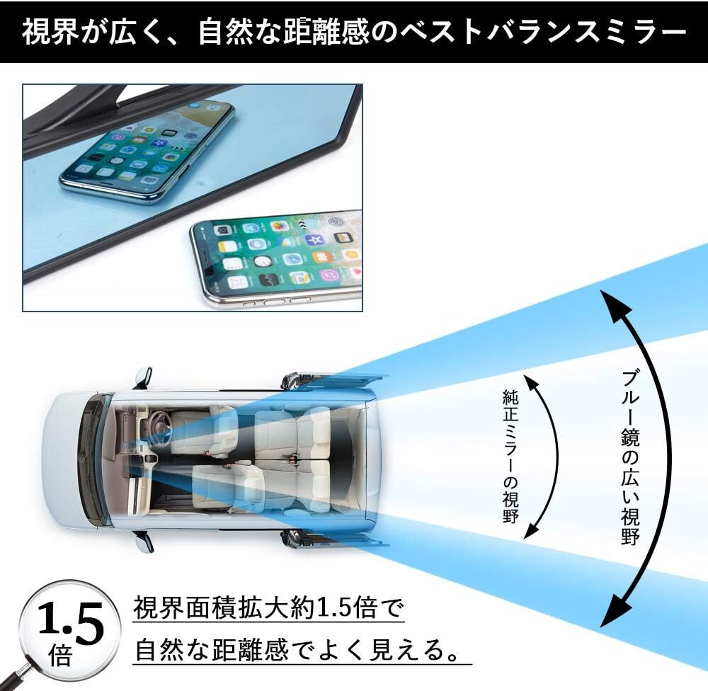 ホンダ N-BOX NBOX カスタム JF3 JF4 ルームミラー バックミラー 広角 ワイド アングル 防眩 ブルー ドレスアップ 內(nèi)裝 N-ボックス Y1251