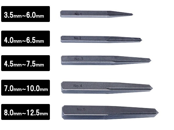 エキストラクター 角型 5個組 逆タップ タップ式エキストラクター 叩いて使う 折れたボルトを抜き取る 送料無料