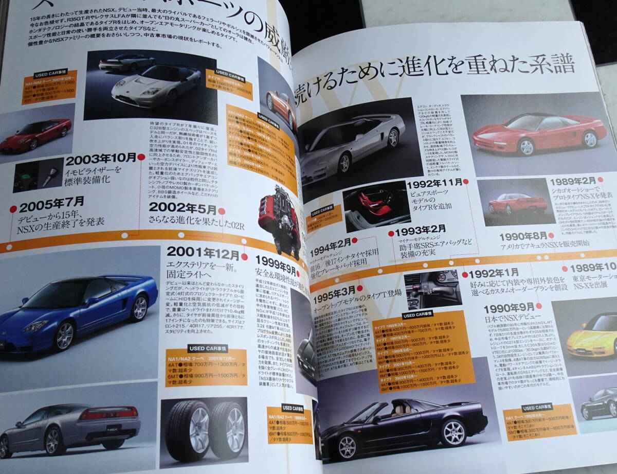 NSX MAGAZINE Vol.2 (SAN-EI MOOK) Honda Acura GT Type T RS NA1 NA2 JGTC _画像5
