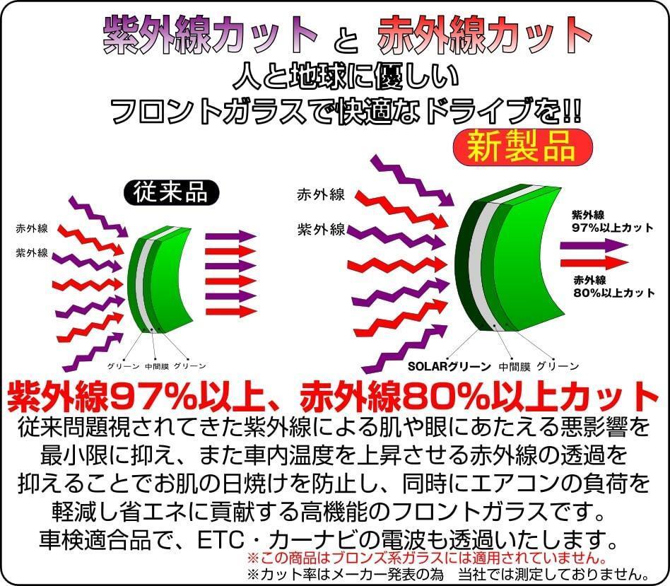 新品フロントガラス　グランビア　10系　茶/ブロンズ