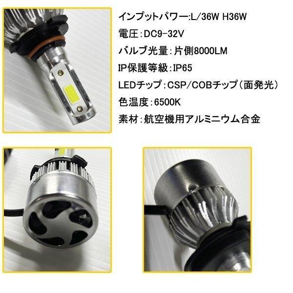 eKスポーツ H1 LED ヘッドライト 爆光 ロービーム LEDバルブ 16000lm