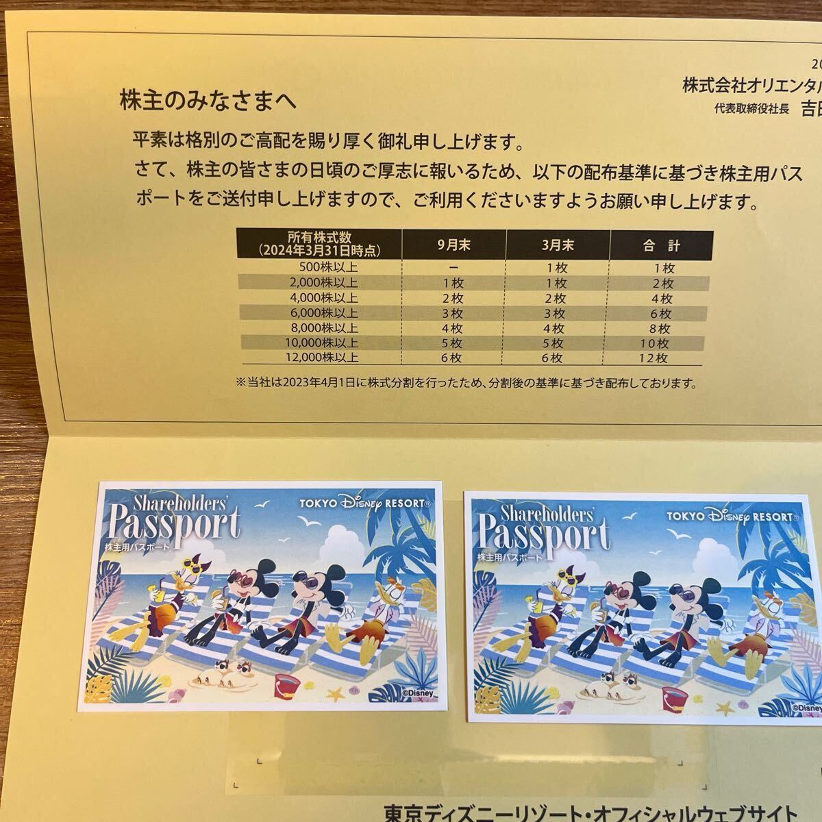 ☆1円〜☆ ②东京ディズニーリゾート 株主优待券　2枚　2025.6.30まで　ディズニーランド ディズニーシー 株主用パスポート 
