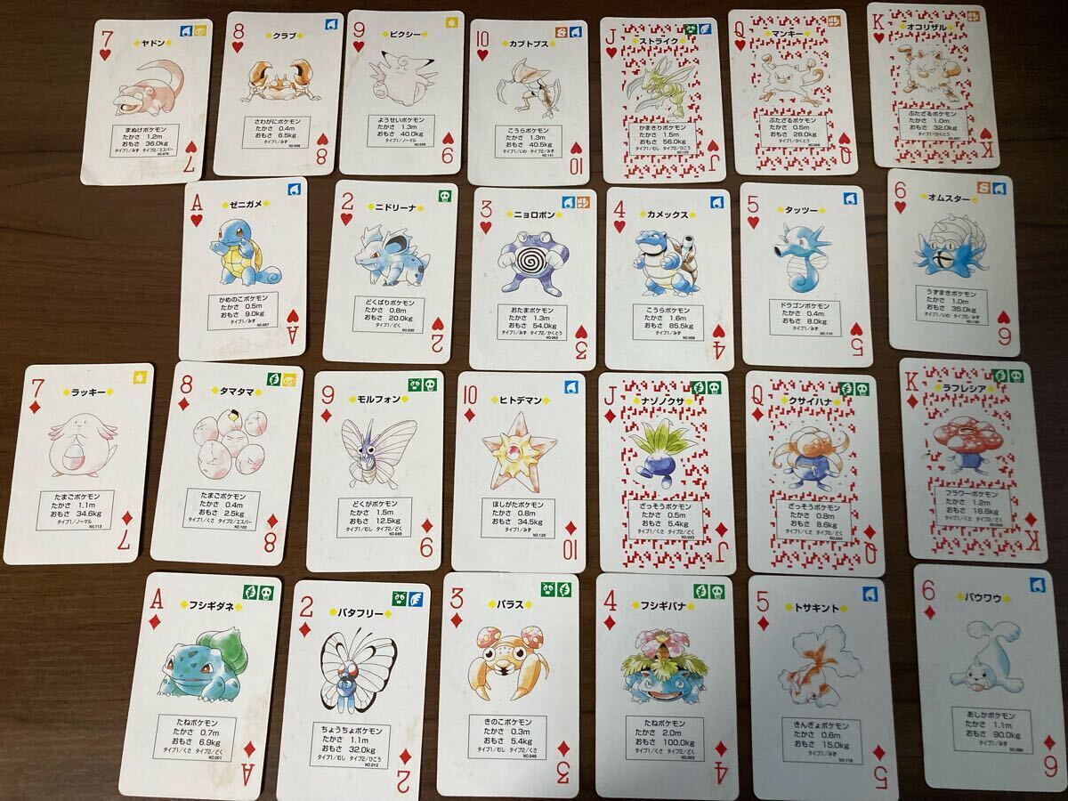 【未使用　希少　極美品】ポケモントランプ　青　シュリンク付き　未開封 約4万円相当 最安値❗️ プレミア品 ポケモン トランプ 青