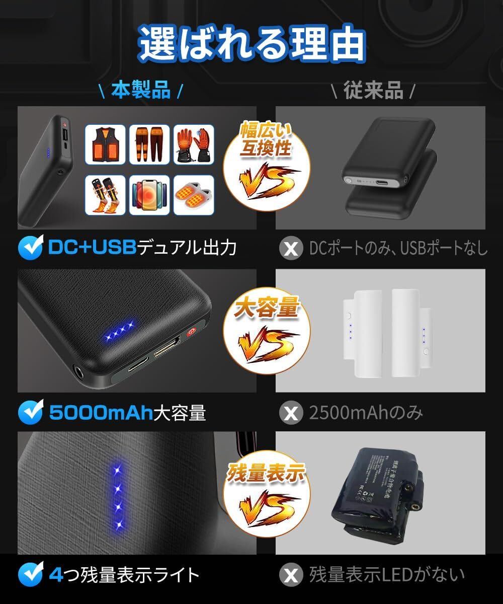 電熱グローブ バッテリー DC+USBデュアル出力 5000mAh 大容量 2個セット3.7V/5V/7.4V電熱グローブ対応 5V/2A USB出力 電熱ベスト_画像7
