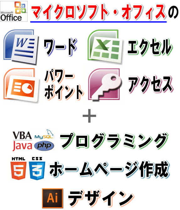 パソコンマスター講座DVD：WindowsからIllustratorまで完全網(wǎng)羅の68時(shí)間