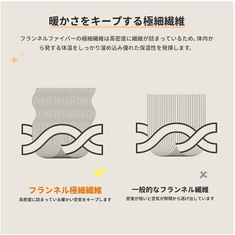 毛布 シングル もこもこ シングル セミダブル ダブル ハーフ ひざ掛け 掛け毛布 冬物 寢具 ウォーム ブランケット おしゃれ shw0005.1