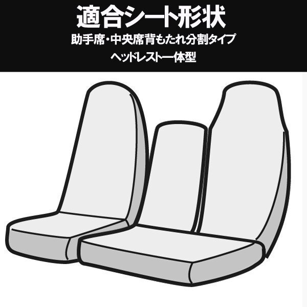 ハンドルカバー S + シートカバー + トラック用コンソールボックス デルタトラック 5型 ワイド Azur 內(nèi)裝快適セット 送料無料 沖縄不可