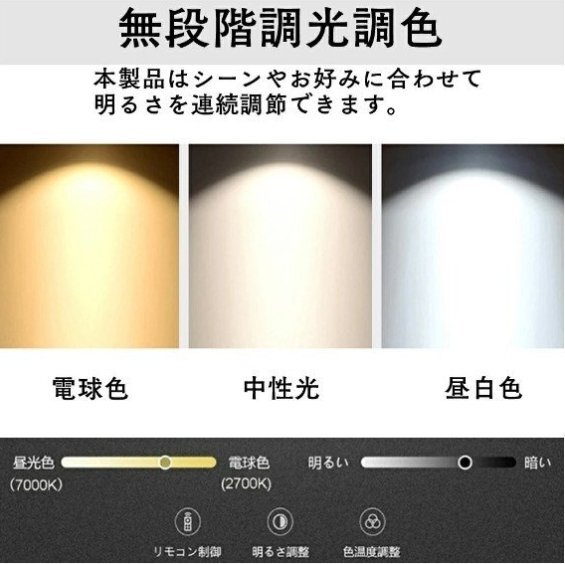 シーリングファンライト サーキュレーター シーリングライト おしゃれ 薄型 ファン付き LED 扇風(fēng)機(jī) 小型 調(diào)光調(diào)色 北歐 リモコン 脫衣所