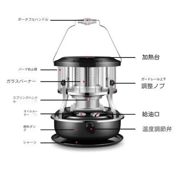 品質保証☆アルパカストーブランプ タンク容量4.5L 360°対流型加熱 省エネ 小型 軽量 収納バッグ付き 屋外多機能 防寒対策