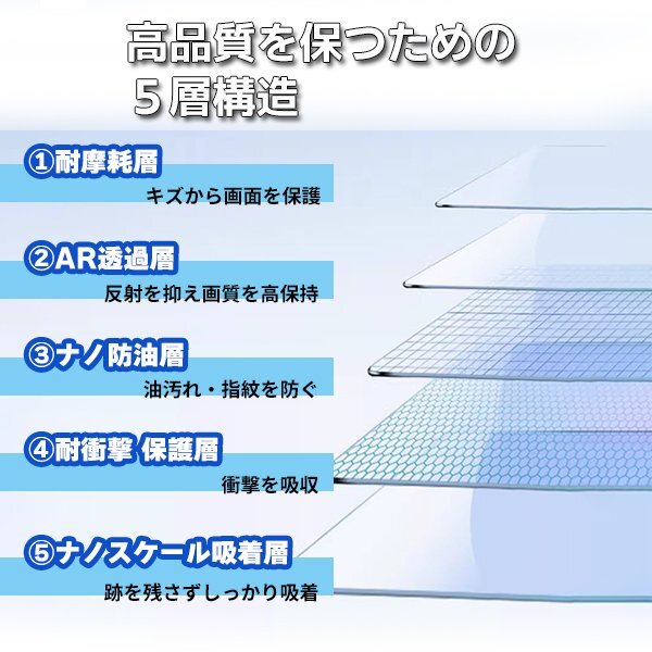 送料無料[1005]トヨタ アルファード 30系后期 ヴェルファイア 30系后期 液晶保護(hù)強(qiáng)化ガラスフィルム ナビフィルム 10.5インチ 液晶モニター