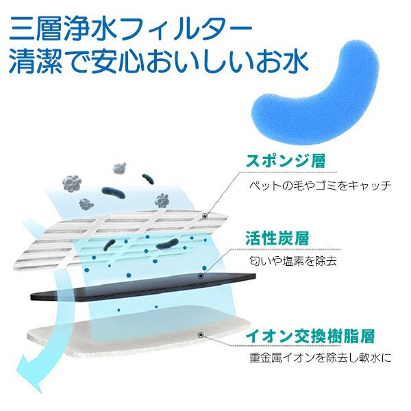 ペット用自動(dòng)給水器 交換フィルター 青 5枚セット 給水器 活性炭 循環(huán)式 浄水 清潔 お得 ストック ペット 犬 貓 水飲み気ウォーター ブルー