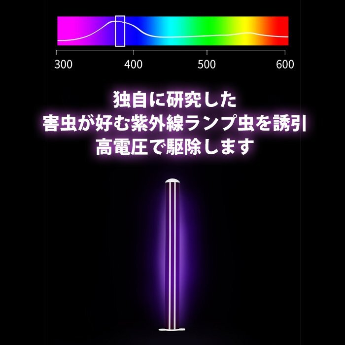 送料無料 電撃殺蟲器 電気蚊取り 電撃蚊取り器 殺蟲ライト 電撃殺蟲燈 蚊駆除 害蟲 蟲取機(jī) LED誘蟲燈 超靜音 モスキートライト 害蟲駆除