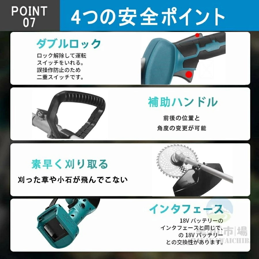 1円 草刈り機(jī) 充電式 コードレス 電動(dòng) 【9インチ】草刈機(jī) 刈払機(jī) 芝刈り機(jī) ブラシレスモーター搭載 草刈機(jī)バッテリー 刈払機(jī) 替刃付き