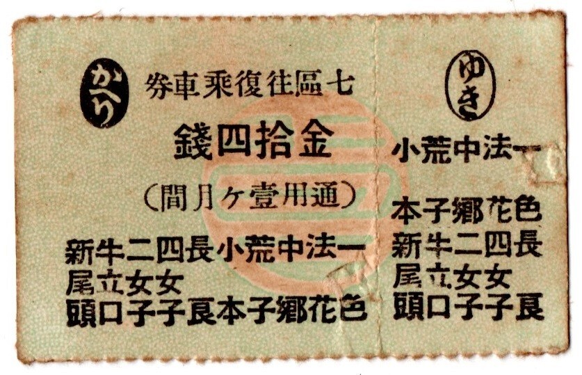 戦前　大正？　下之一色電車軌道　七區(qū)往復(fù)乗車券　金拾四銭　パンチ穴（50mmX31mm）