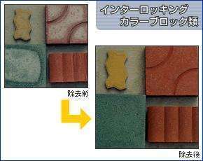 アクトル20L（リットル）　白華(エフロ)除去剤　テクノクリーン【送料無料】