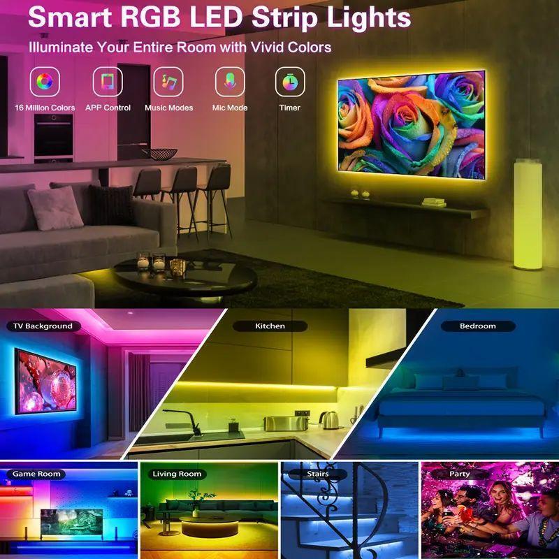 LED テープライト ストリップライト フットライト ルームランプ 20m 車 內(nèi) アンビエント ネオン レインボー 音楽 リモコン USB 間接照明 