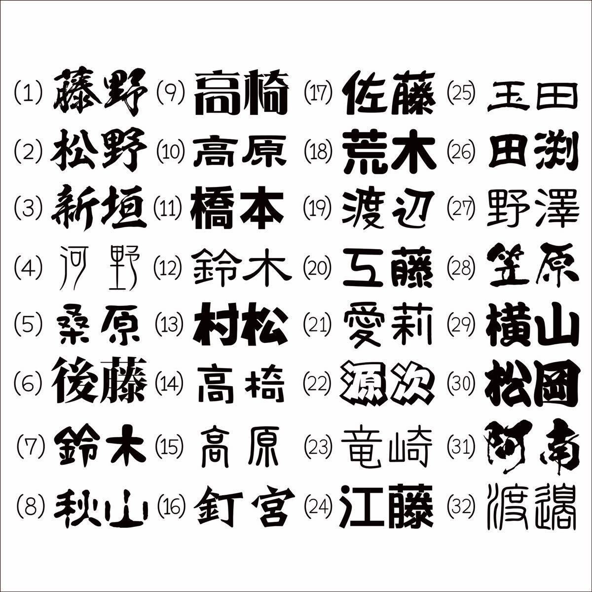 ゴルフバッグ用 ネームタグ ゴルフ イニシャルタグ ネームプレート 白黒 合皮ベルト付