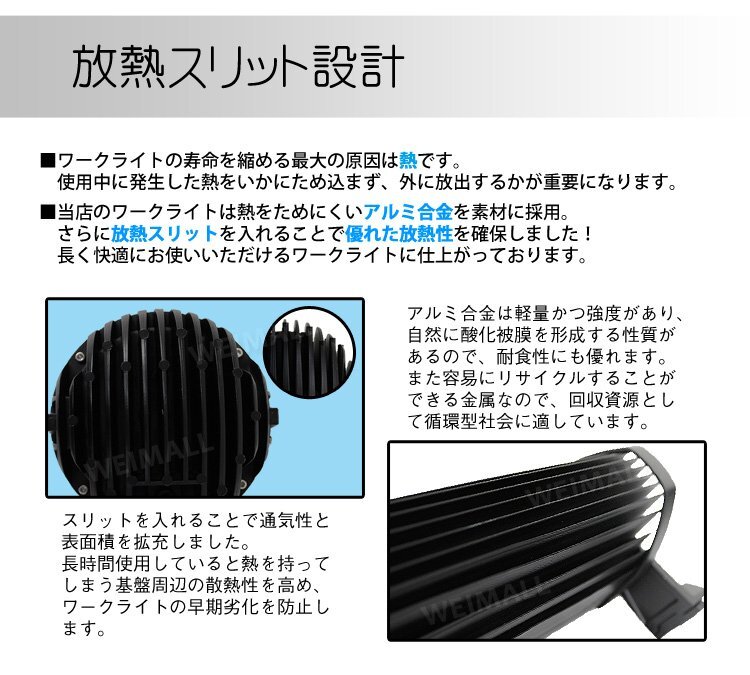 LED作業(yè)燈 24V 12V ワークライト LED 27W 省エネ 広角 防水 長壽命 放熱性 作業(yè)燈 外燈 荷臺用照明 常夜燈 集魚燈 LED投光器 新品未 使用