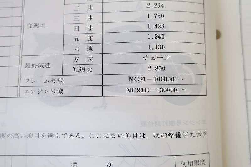  быстрое решение!CB400SF/ VERSION R/S/ руководство по обслуживанию /NC31-100/130/140/145/150-/ поиск ( инструкция * custom * восстановление * техническое обслуживание * сервисная книжка )91