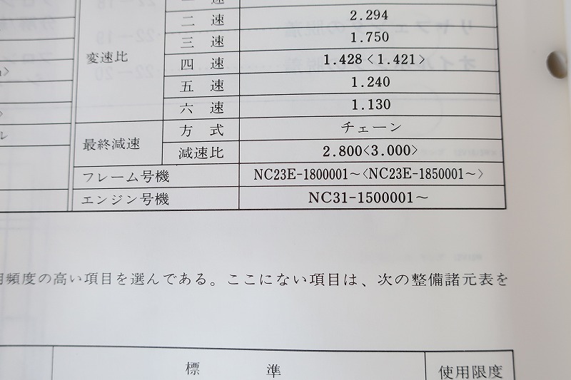  быстрое решение!CB400SF/ VERSION R/S/ руководство по обслуживанию /NC31-100/130/140/145/150-/ поиск ( инструкция * custom * восстановление * техническое обслуживание * сервисная книжка )91
