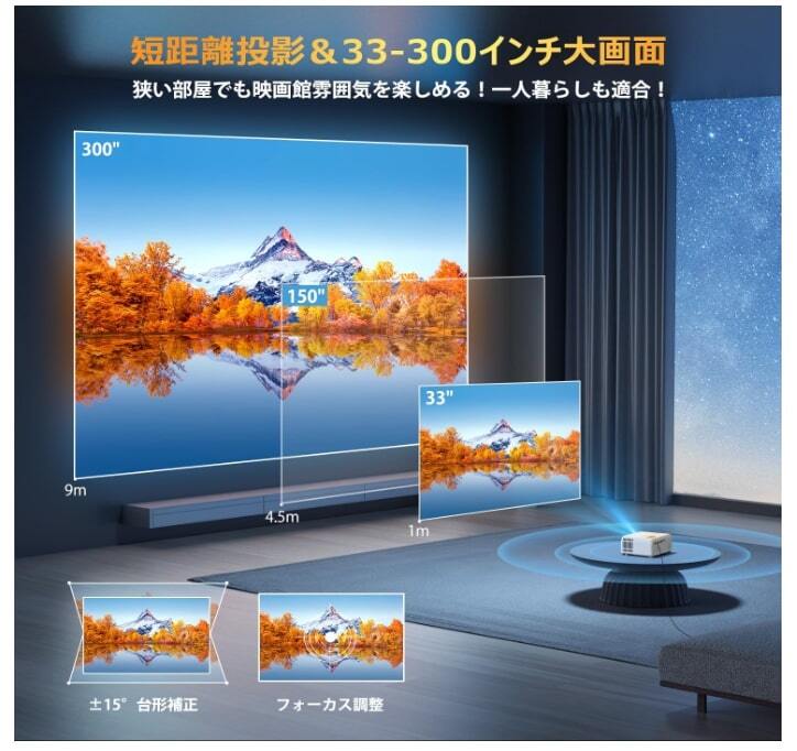 【最新版2025】小型プロジェクター 高輝度17000LM